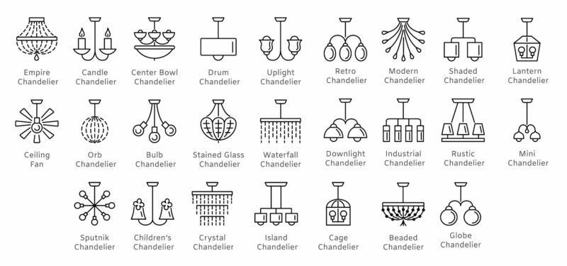 different shapes of available chandeliers